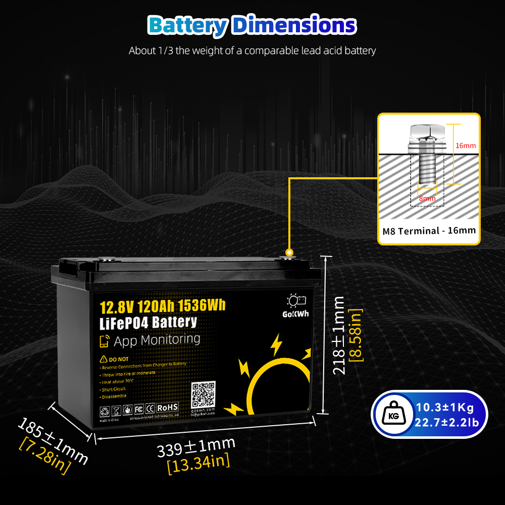 6000+ Cycles 12V 120Ah Lifepo4 - Outdoor Camping Usa review and price